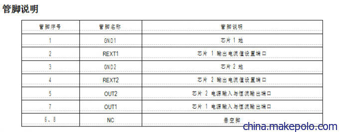 钲铭科电子SM2082EK