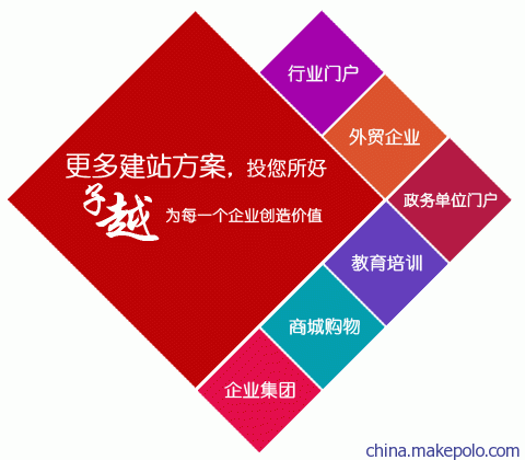 深圳网站建设，深圳网站设计，深圳网络推广，深圳网站制作，深圳网络营销