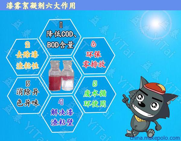 漆雾凝聚剂六大作用 漆雾凝聚剂六大作用