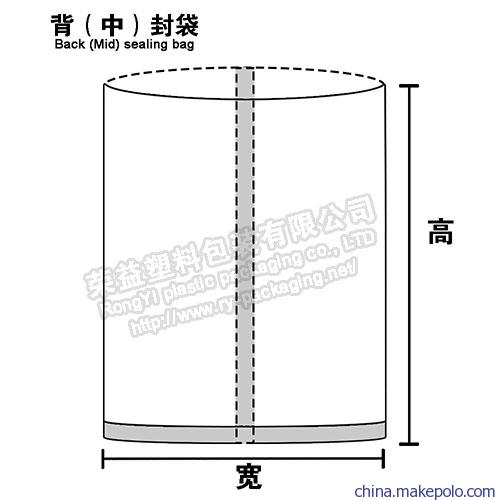 背（中）封袋01-袋型模型图