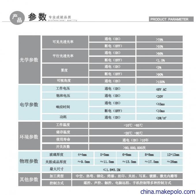 重庆电控调光玻璃，重庆光电玻璃