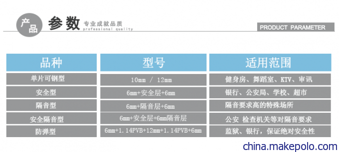 审讯室单向透视玻璃，辨认室单向透视玻璃，防爆单向透视玻璃，四川单向透视玻璃