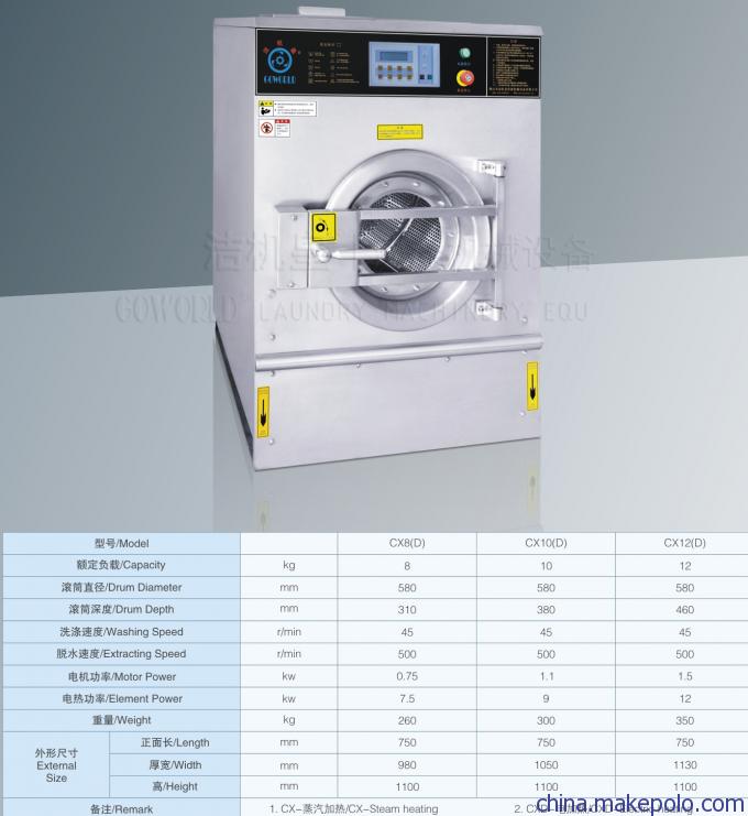 商用洗衣机