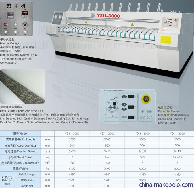 滚槽式烫平机-佛山洁机皇