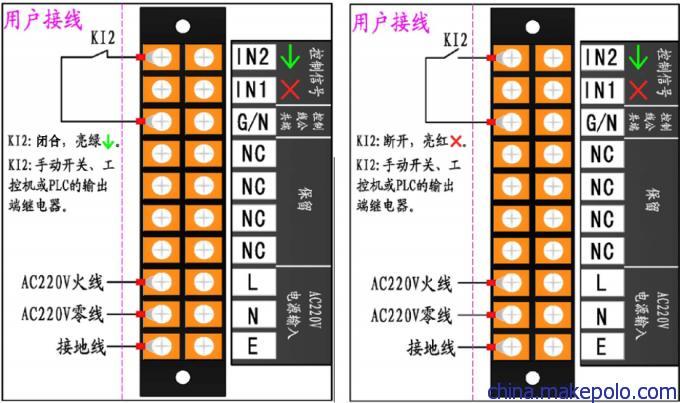 英沙产品开关量控制接线说明