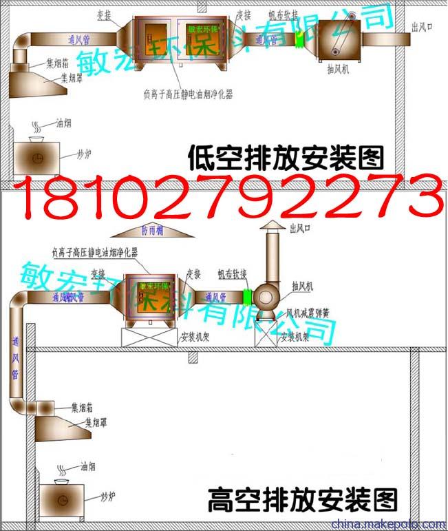 油烟净化器安装|油烟净化器怎样安装