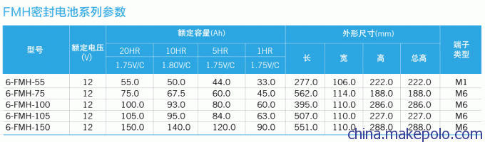 科士达12v100ah