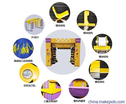德瑞盛三门峡自动洗车机加盟