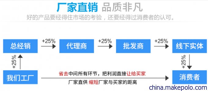 厂家直销打标机 标刻机 气动打标机 商标烙印机 木材烙印机