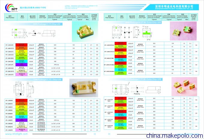 供应 大量现货厂家直稍 0805黄色发光二极管LED