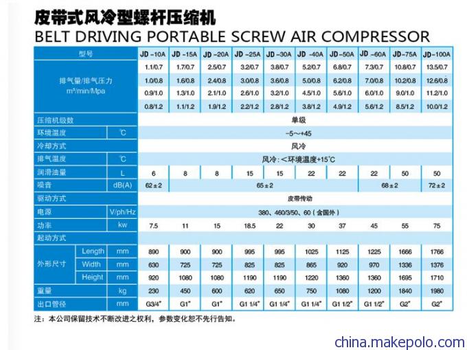 镇江压缩机生产厂家