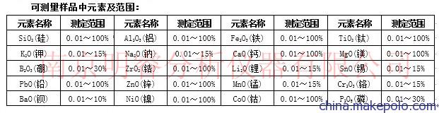 供应钛合金板材分析仪 南京明睿MR-RSQ型